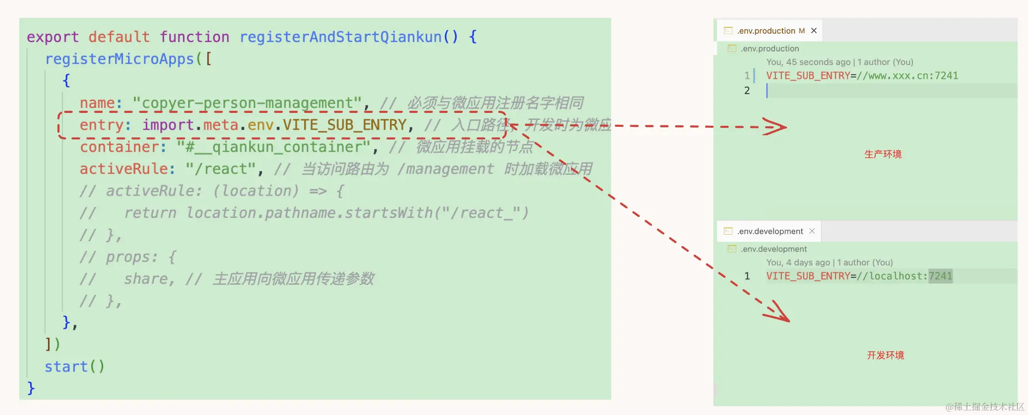 02_qiankunentry.png
