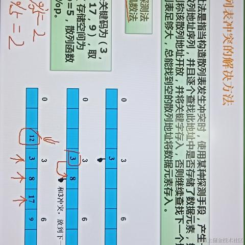 按时吃饭并不难于2022-09-20 21:06发布的图片