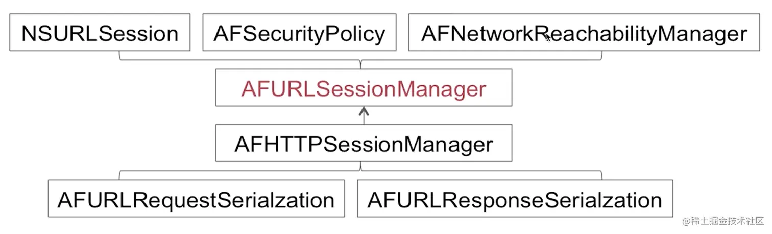 截屏2022-09-28 14.49.55.png