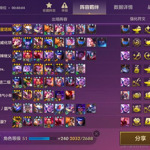 一骑绝尘蛙于2023-04-23 11:04发布的图片