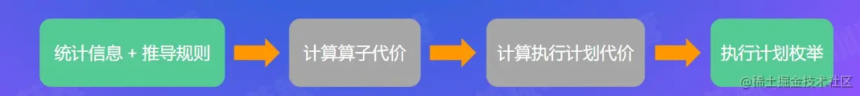 屏幕截图 2022-07-26 212253.jpg