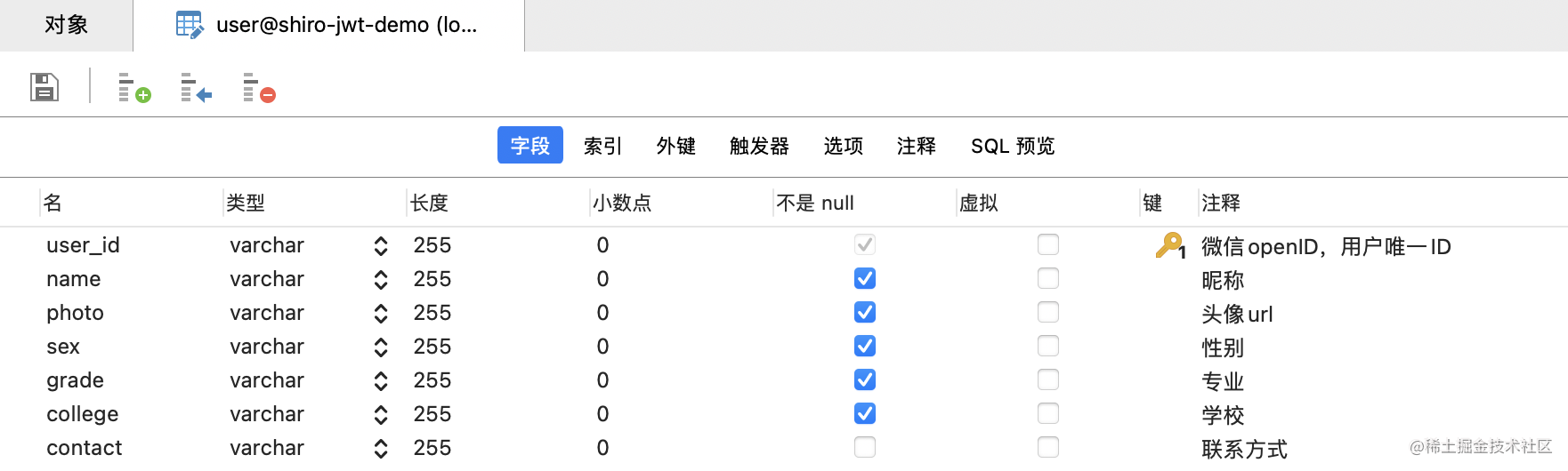 示例数据库表结构