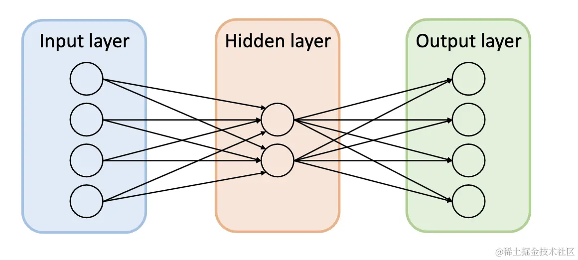 Screenshot 2023-10-30 at 4.40.57 pm.png