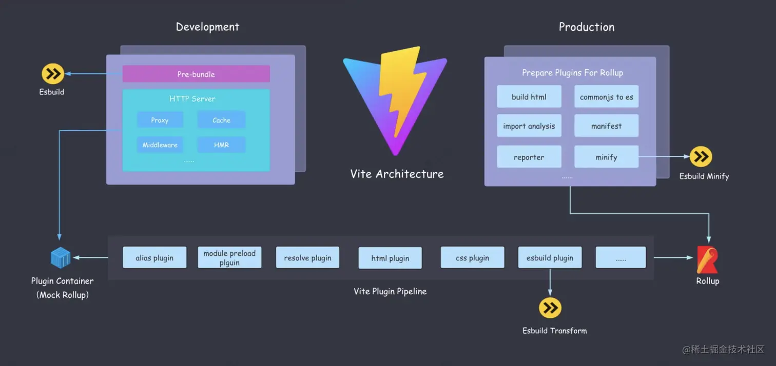 截屏2023-02-15 12.24.22.png