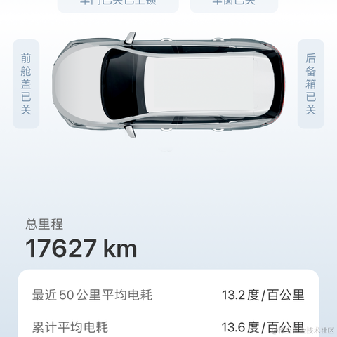 沸点小丑稽查员于2023-02-22 09:21发布的图片