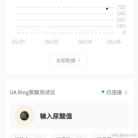 谢千星于2024-06-06 11:09发布的图片
