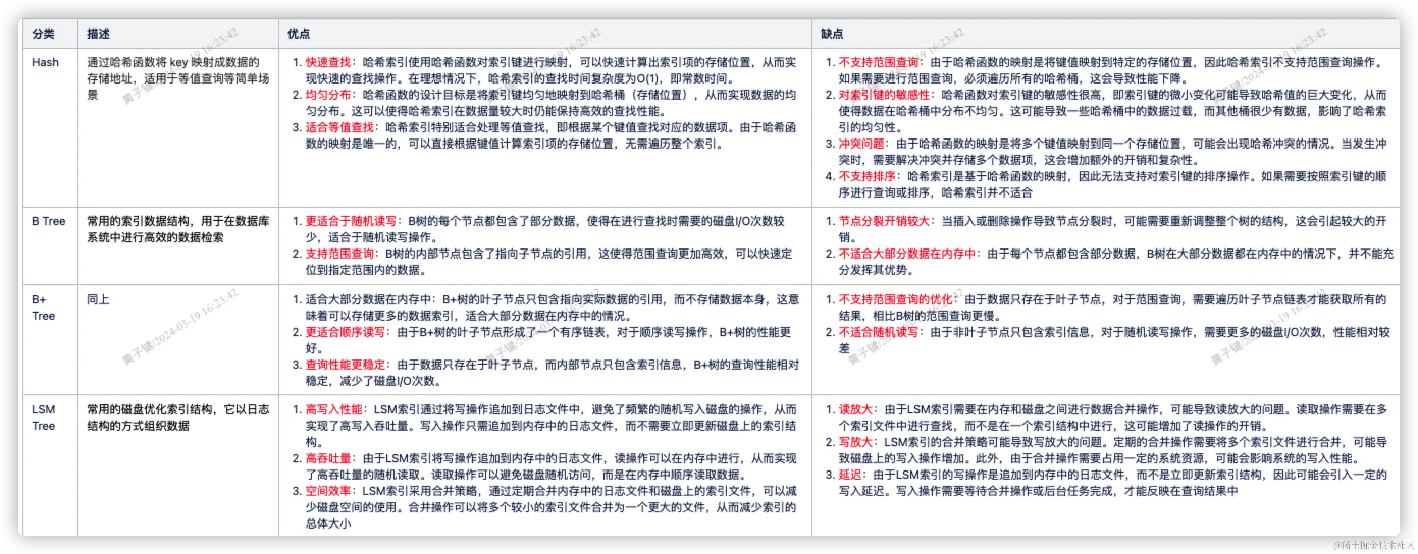 iShot2024-03-19 16.26.33.png