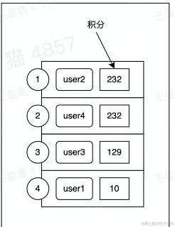 CleanShot 2023-02-15 at 15.04.26@2x.png
