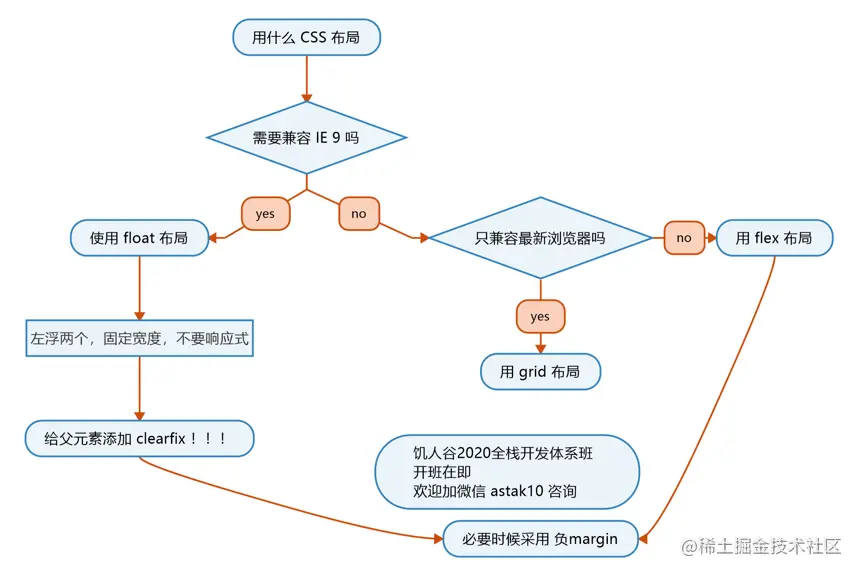 Pasted image 20220618190519.png