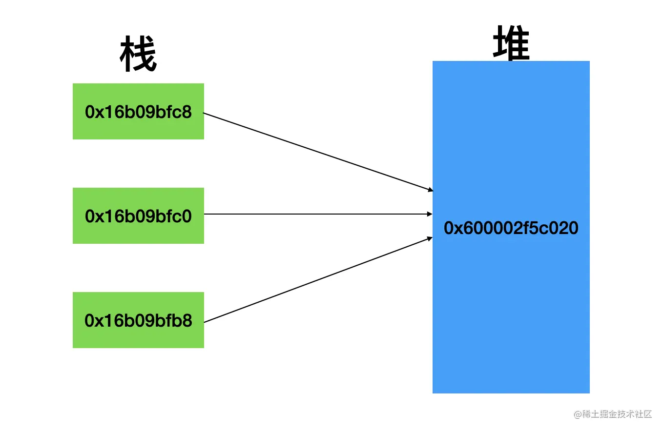截屏2022-04-13 下午4.15.01.png