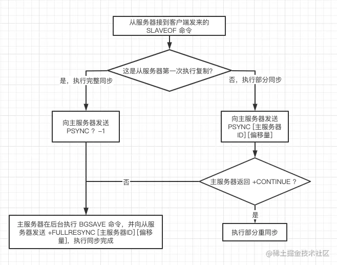 图片来源于网络.png