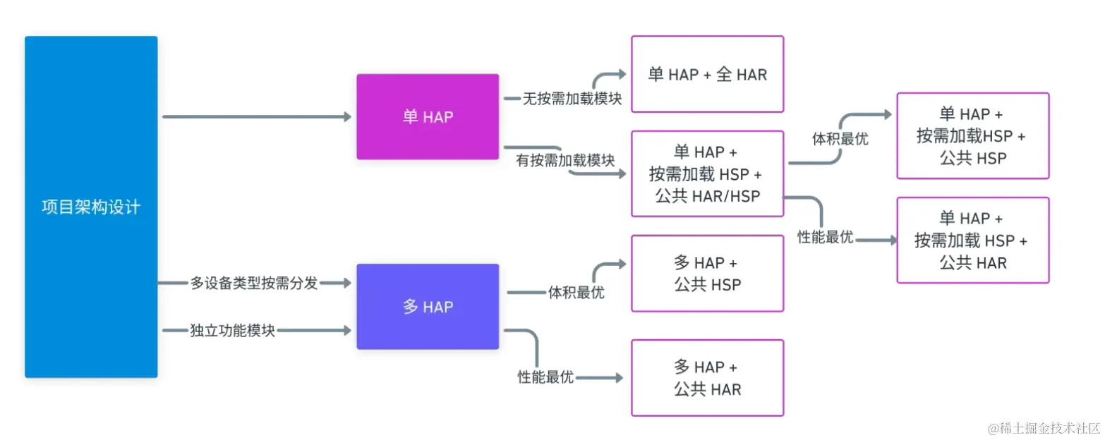截屏2024-06-28 18.38.28.png