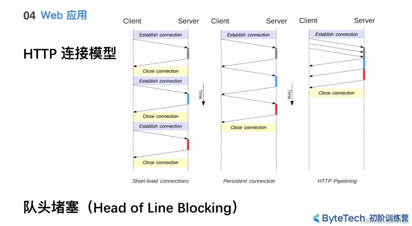 屏幕截图 2023-04-13 141244.png