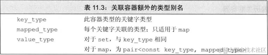 type.png