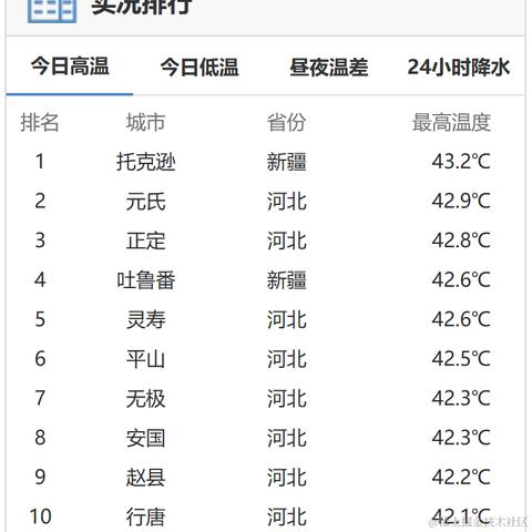 维维豆奶vv于2024-06-12 18:03发布的图片