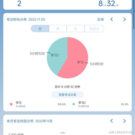 顶碗人救一下啊于2022-11-20 22:46发布的图片