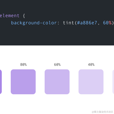 snoopylion于2022-04-01 20:37发布的图片