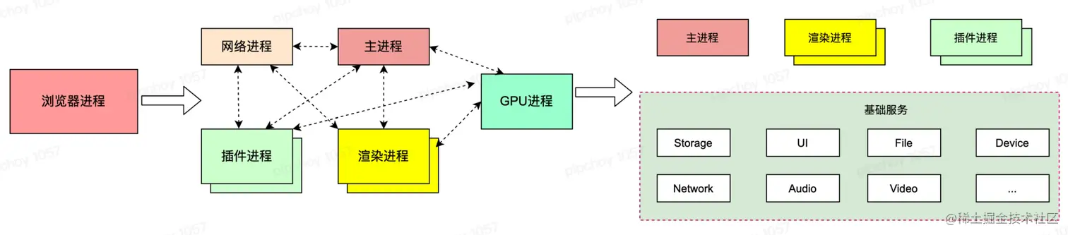 图3.png