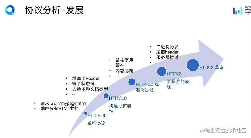 屏幕截图 2023-08-26 210709.png