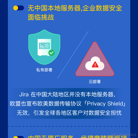 ONES研发管理工具于2020-11-11 20:23发布的图片