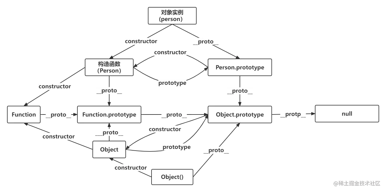 未命名文件 (4).png