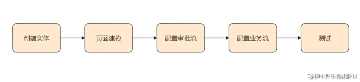 8fdb39acf4a1893126ae548fb6c7d5de_4a0b9aa0000a42b8af5912293511d7ae.png