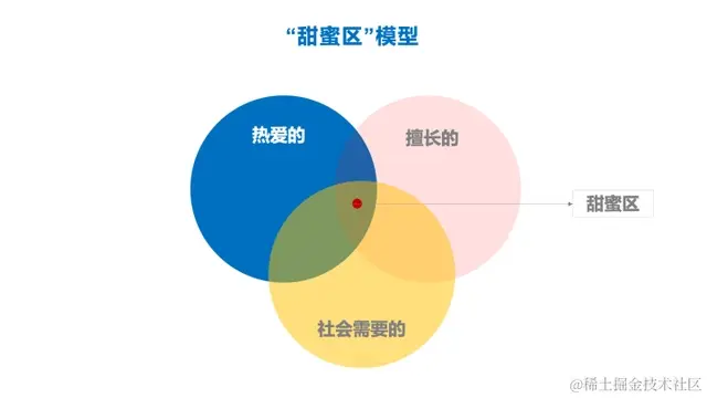 微信图片_20221225222938.png