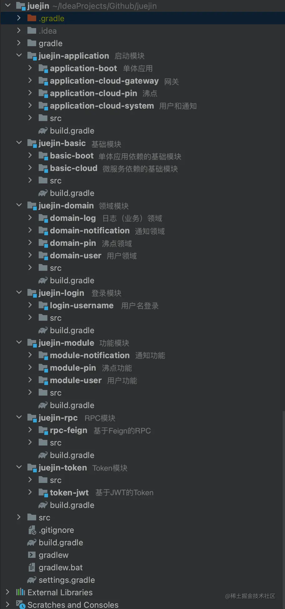 项目结构v2.png