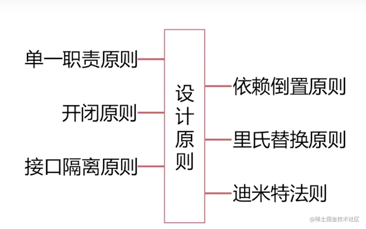 截屏2022-09-20 15.24.15.png