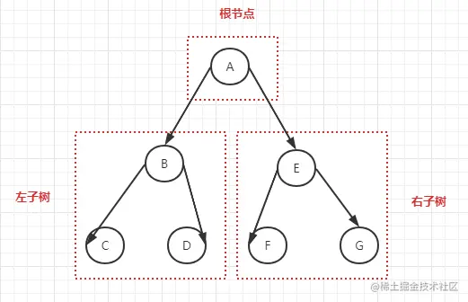 f30bf9f6c84df723bd55d5c8deb326c.png