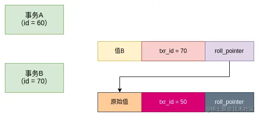 rc-readview2.png