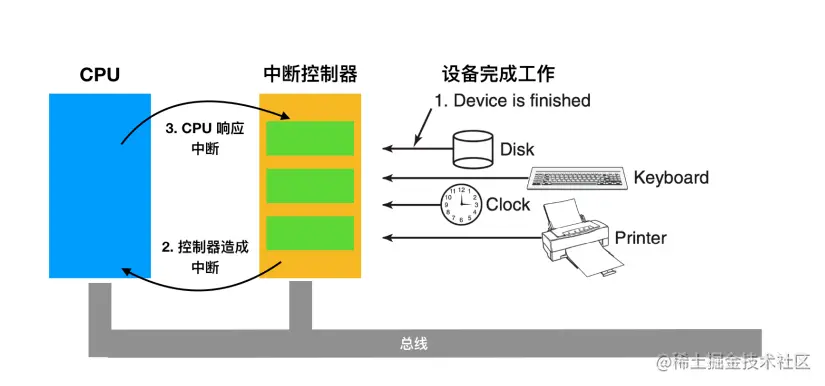 image-20210604102451483.png