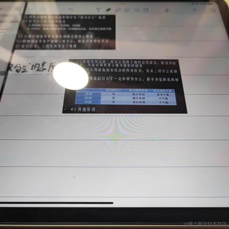 今天也要好好生活哦于2022-11-22 08:32发布的图片