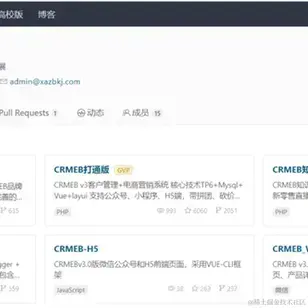 用户4026924481908于2021-04-13 19:10发布的图片