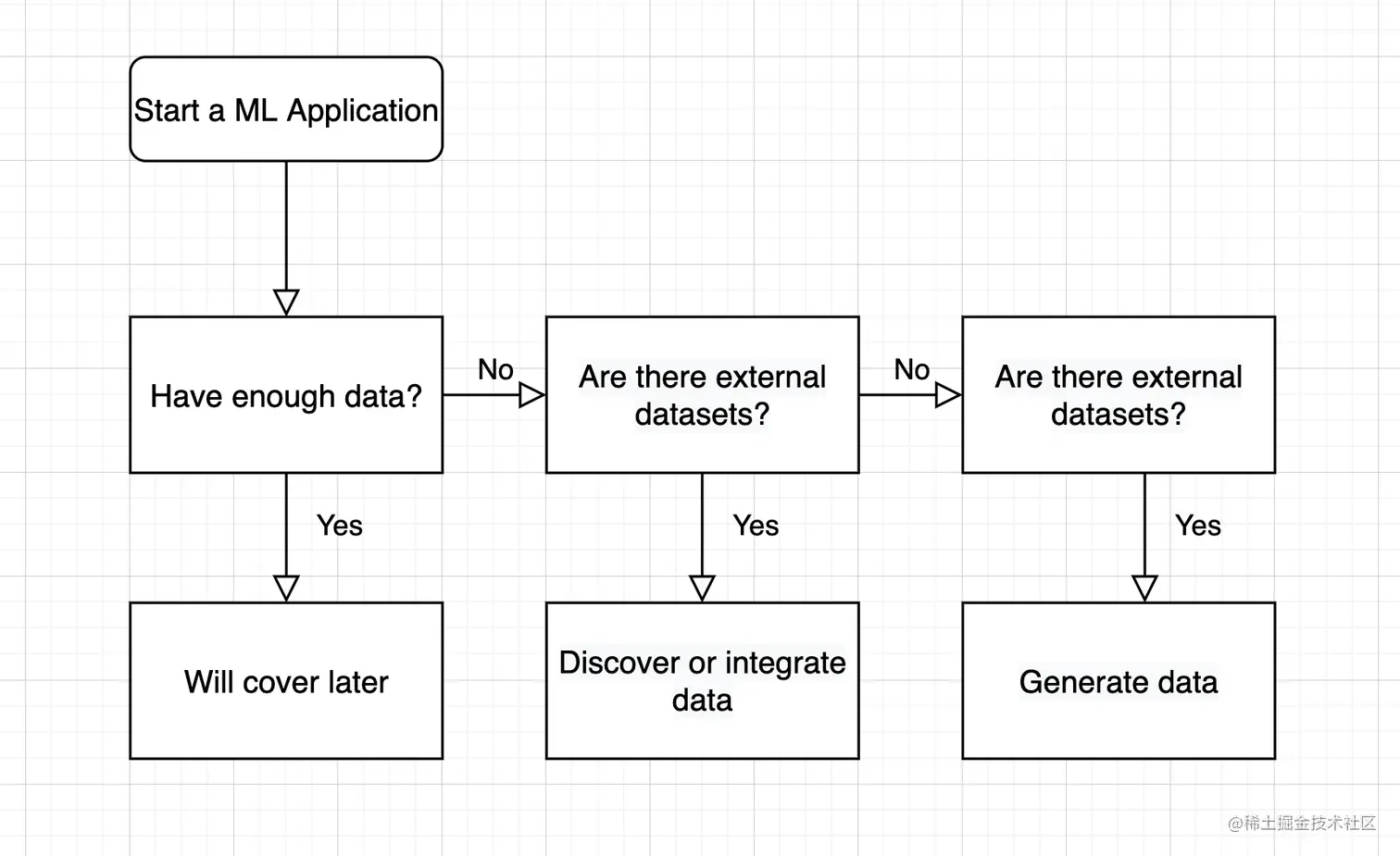 截屏2022-12-30 下午4.01.24.png