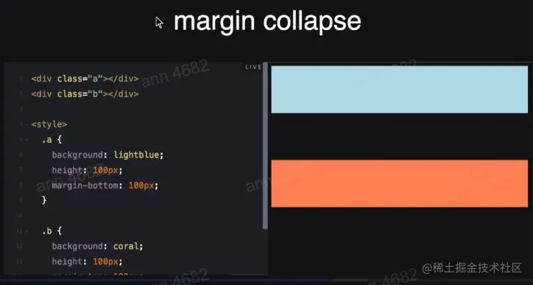 margin collapse.JPG