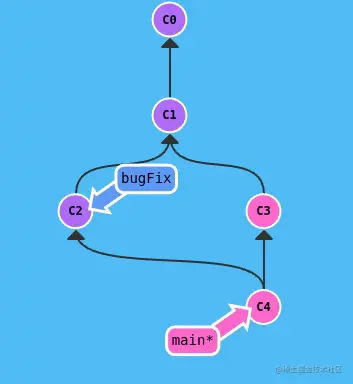 Peek 2023-02-03 10-55.gif