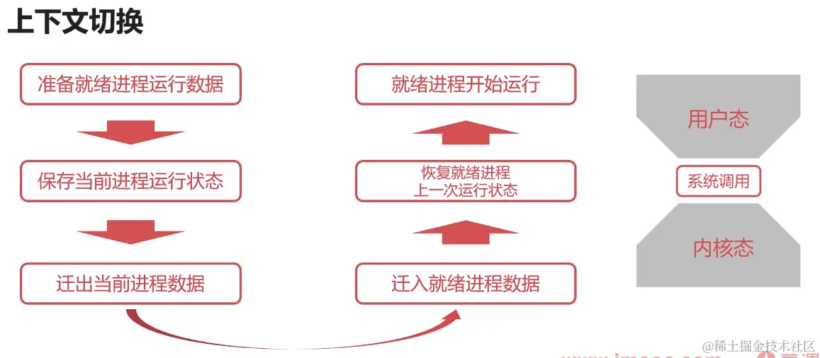 截屏2024-06-16 21.29.18.png