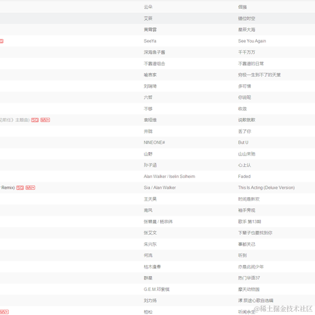 Cissie于2021-03-01 10:10发布的图片