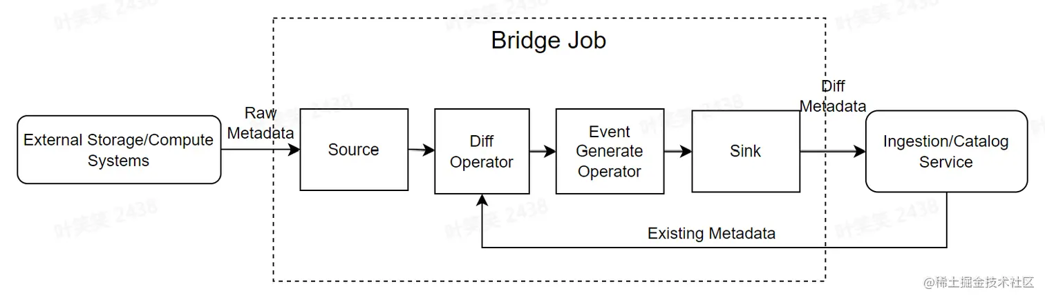 屏幕截图 2023-07-10 102056.png