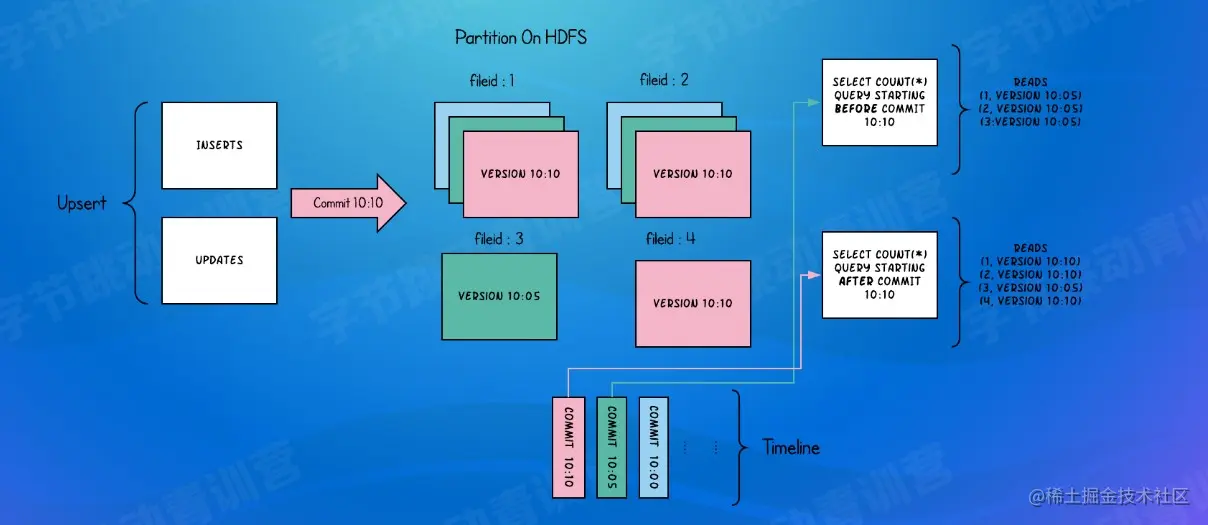 屏幕截图 2022-08-07 154201.jpg