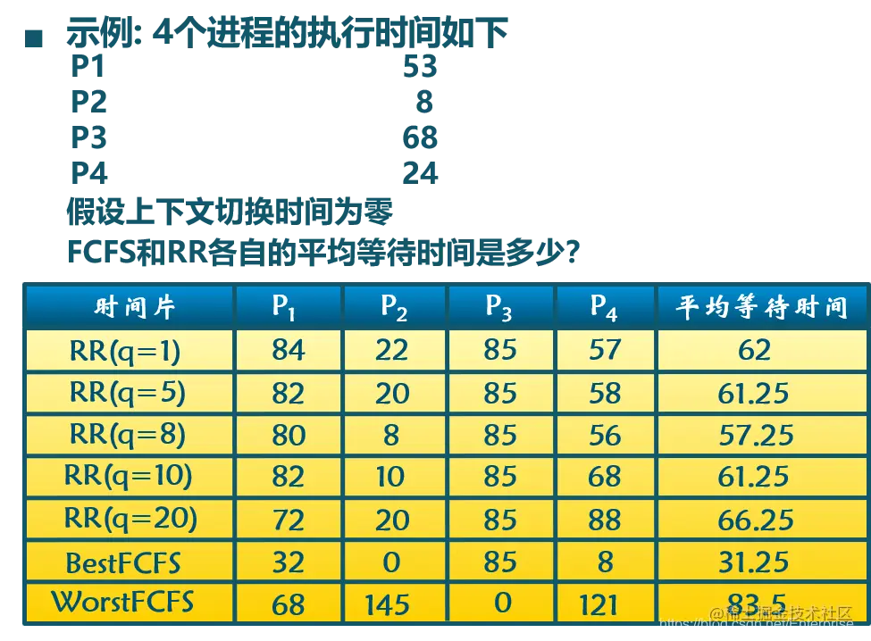 20190110200216884.png