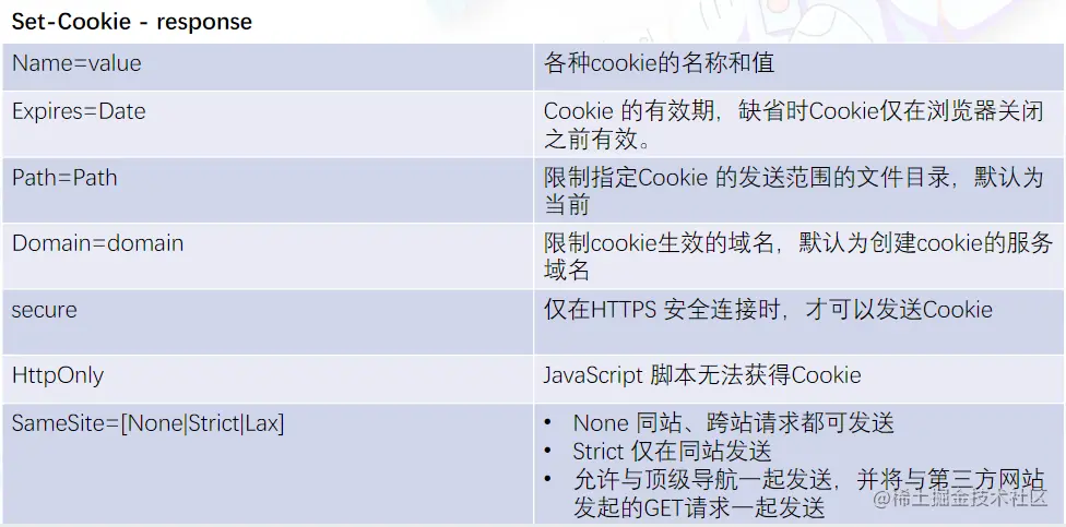 屏幕截图 2022-08-07 231537.png