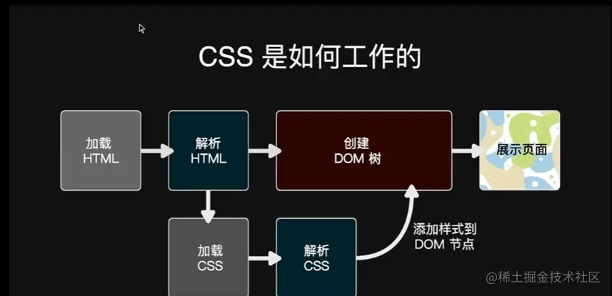 屏幕截图 2023-01-16 101610.png