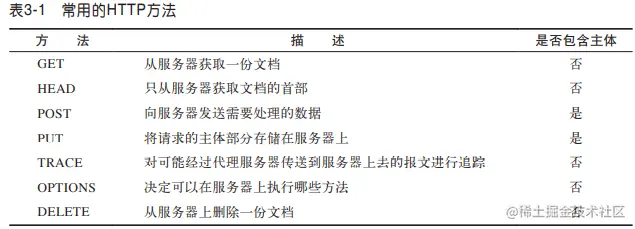 image-20210609115818731.png