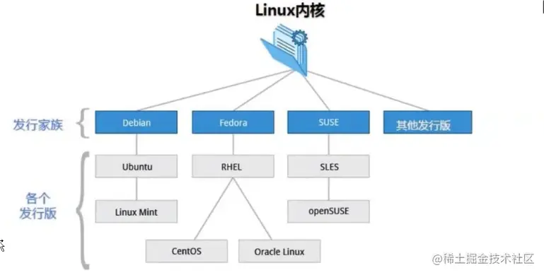 截圖 2022-01-05 21.57.30.png