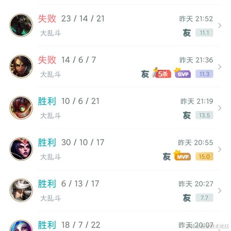 保安队队长王哥于2022-02-21 17:38发布的图片