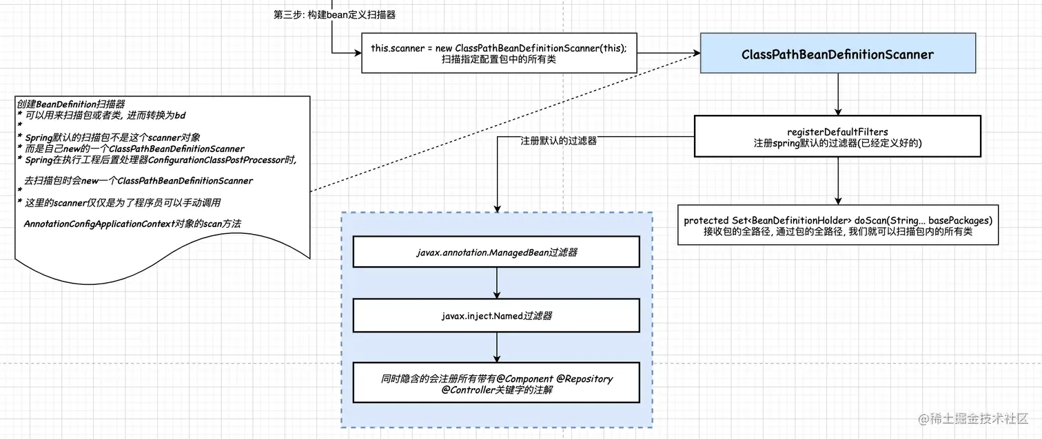 b17b2e03ac48478bbd5f33fb390ff081.png