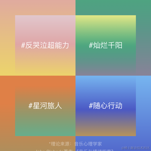 鸭鸭世界第一可爱于2022-12-30 01:28发布的图片