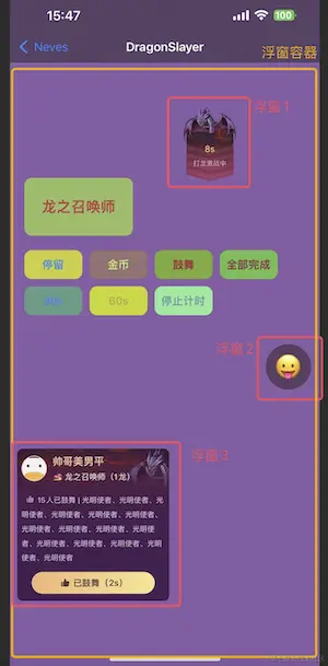 层级结构